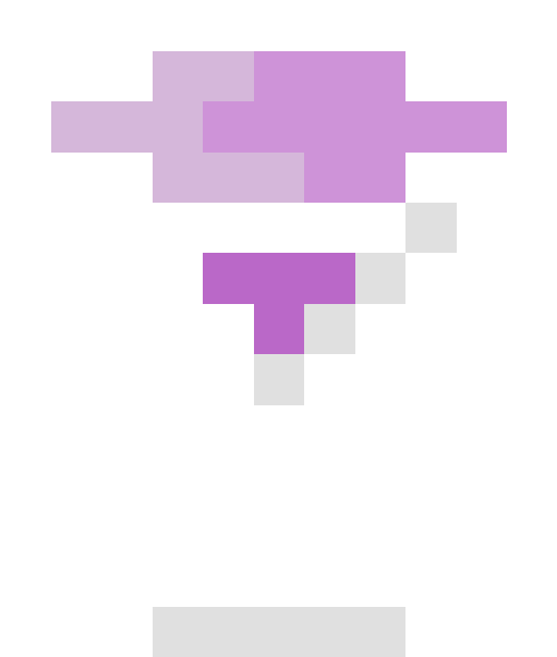 カクテル（カクテルグラス）【パープル】