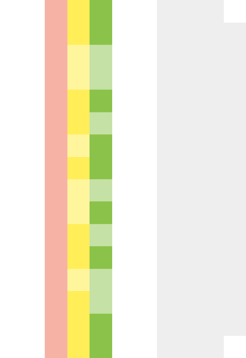 サンドイッチ（玉子/ハム/レタス）【四角】