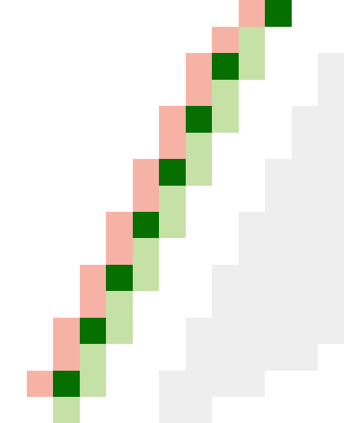 サンドイッチ（ハム/キュウリ）【三角】