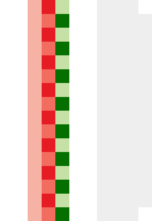 サンドイッチ（トマト/ハム/キュウリ）【四角】