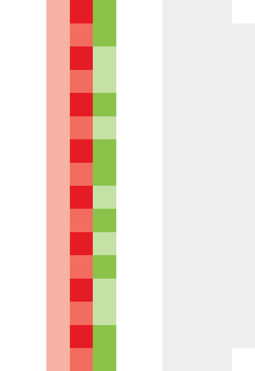 サンドイッチ（トマト/ハム/レタス）【四角】