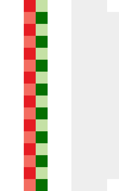 サンドイッチ（トマト/キュウリ）【四角】