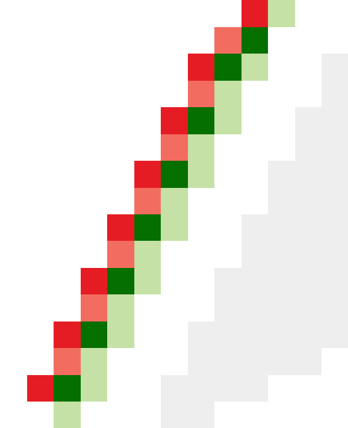 サンドイッチ（トマト/キュウリ）【三角】